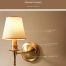 GobekUsa Copper Wall Lamp: Modern LED Sconce for Home Decor & Bedroom, Industrial Style