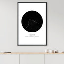 Aquarius Traits Canvas