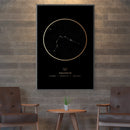 Aquarius Traits Gold Canvas