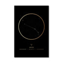 Aries Traits Gold Canvas