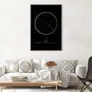 Aries Traits Gold Canvas