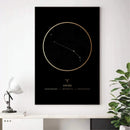 Aries Traits Gold Canvas