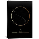 Aries Traits Gold Canvas