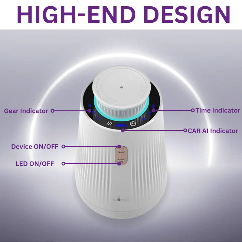 Aromely Smart Car Diffuser – Perfect for sedans, SUVs & more.