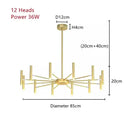 GobekUsa Art Pendant Chandelier - Nordic LED Indoor Lighting Fixture