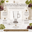 Grape Glass Mug