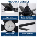 Ceiling Fan With Lights And Remote Control, Reversible DC Motor, 6 Speeds, 3 Cct Dimmable LED, Quiet Timer For Indoor - Black