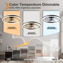 Smart Ceiling Fan with LED Light, 7 Blades Modern Metal Design by HouseOfZazla