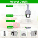 Manual Food Chopper – Vegetable Dicer & Garlic Mincer