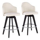 Ahoy - Contemporary Fixed Height Counter Stool With Round Footrest (Set of 2) by HouseOfZazla