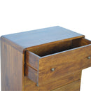 Curved Chest by HouseOfZazla