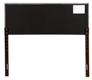 Super Nova - Upholstered Headboard by HouseOfZazla