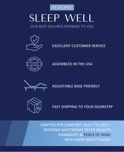 Restonic ComfortCare Hybrid Heartland Plush Mattress, photo 2 of 8