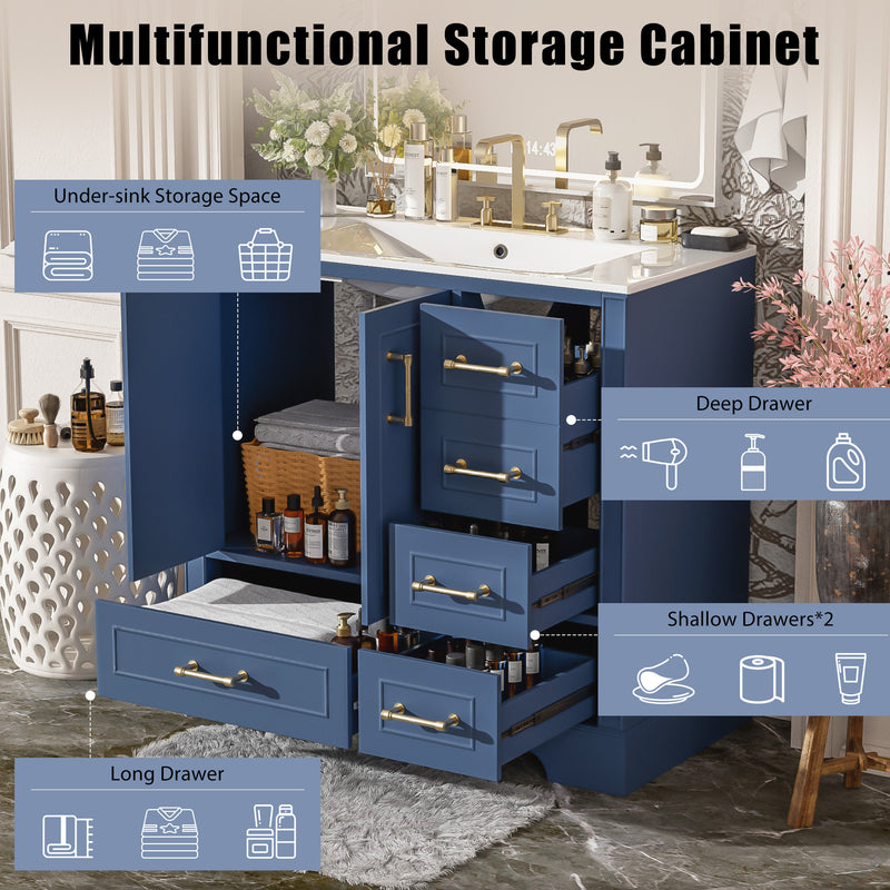 36' Traditional Bathroom Vanity with Ceramics Sink , Blue Bathroom Cabinet with Two Soft Close Doors and Four Drawers(Old sku:SV000026AAC)