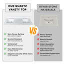 61-Inch Quartz Double Bathroom Vanity Top