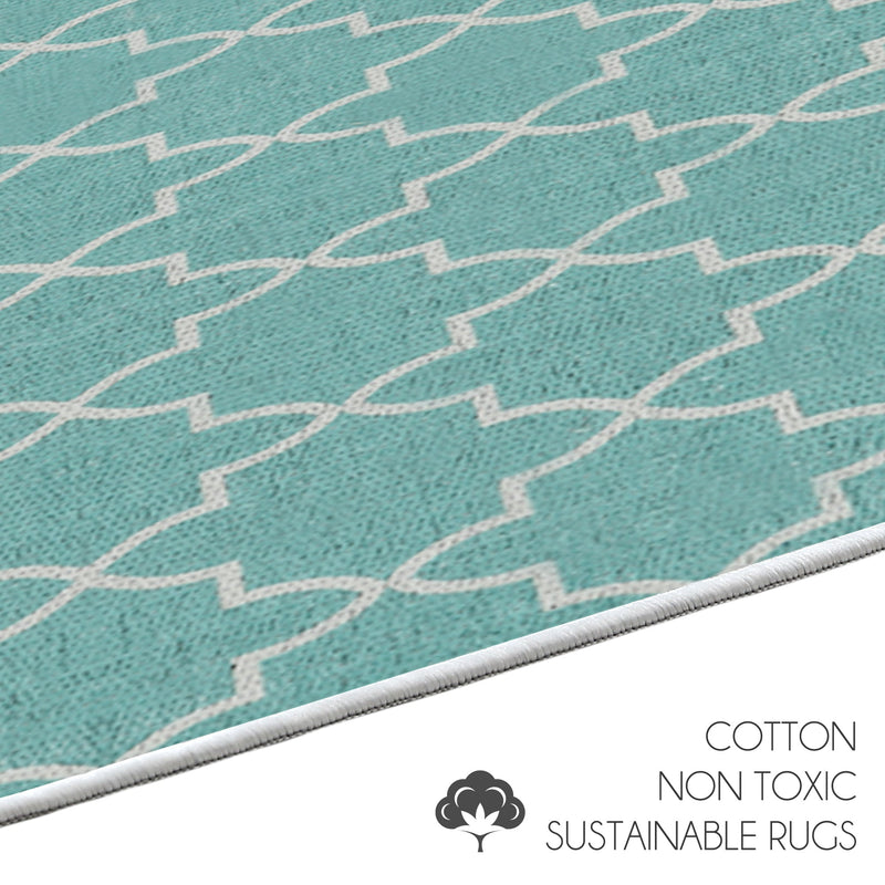 Geometric Design 2 Piece Bathroom Rugs Set | Turquoise