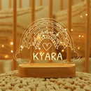GobekUsa Baby Kids USB Night Light Personalized Children Name Lamp Custom Nursery Newborn Bedroom Home Decoration Birthday Souvenir Gift