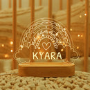 GobekUsa Baby Kids USB Night Light Personalized Children Name Lamp Custom Nursery Newborn Bedroom Home Decoration Birthday Souvenir Gift