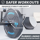 Synergee Barbell Collars