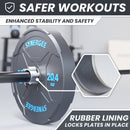 Synergee Barbell Collars