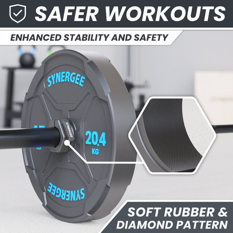 Synergee Barbell Collars