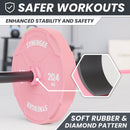 Synergee Barbell Collars