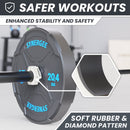 Synergee Barbell Collars