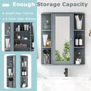 Bathroom Single Door Shelves Wall Mount Cabinet with Mirror-Gray by DirectDeals