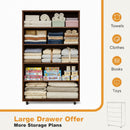 Modern 5 Drawer Dresser With Wheels by HouseOfZazla