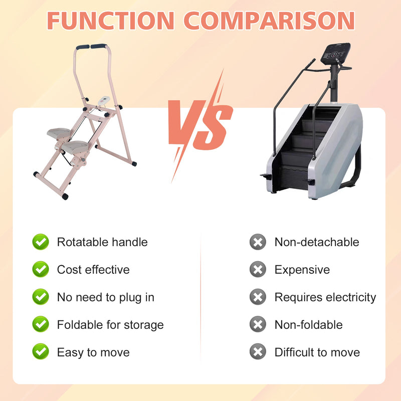 Stair Stepper Folding Vertical Cardio Exercise Climber, photo 6 of 8