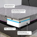11" Renew Cooling GelCare Memory Foam Mattress