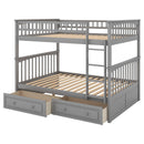 Bunk Bed With Drawers, Convertible Design by Unique Piece Furniture