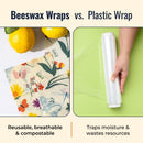 Beeswax Wraps – Plastic-Free Food Storage