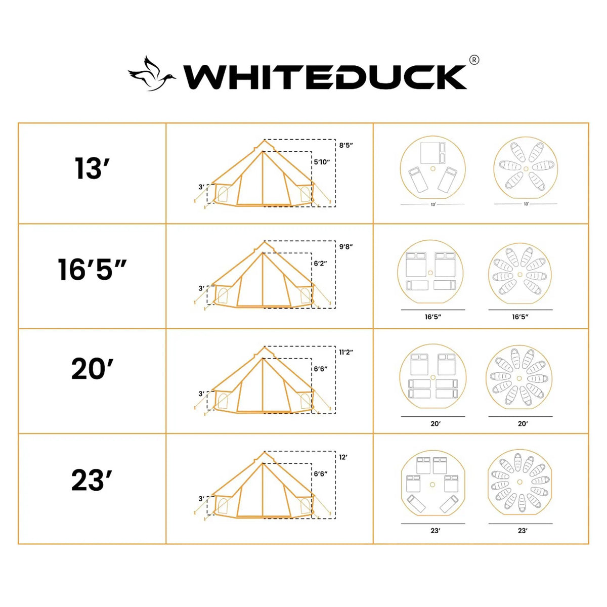 Avalon Bell Tent, photo 5 of 22