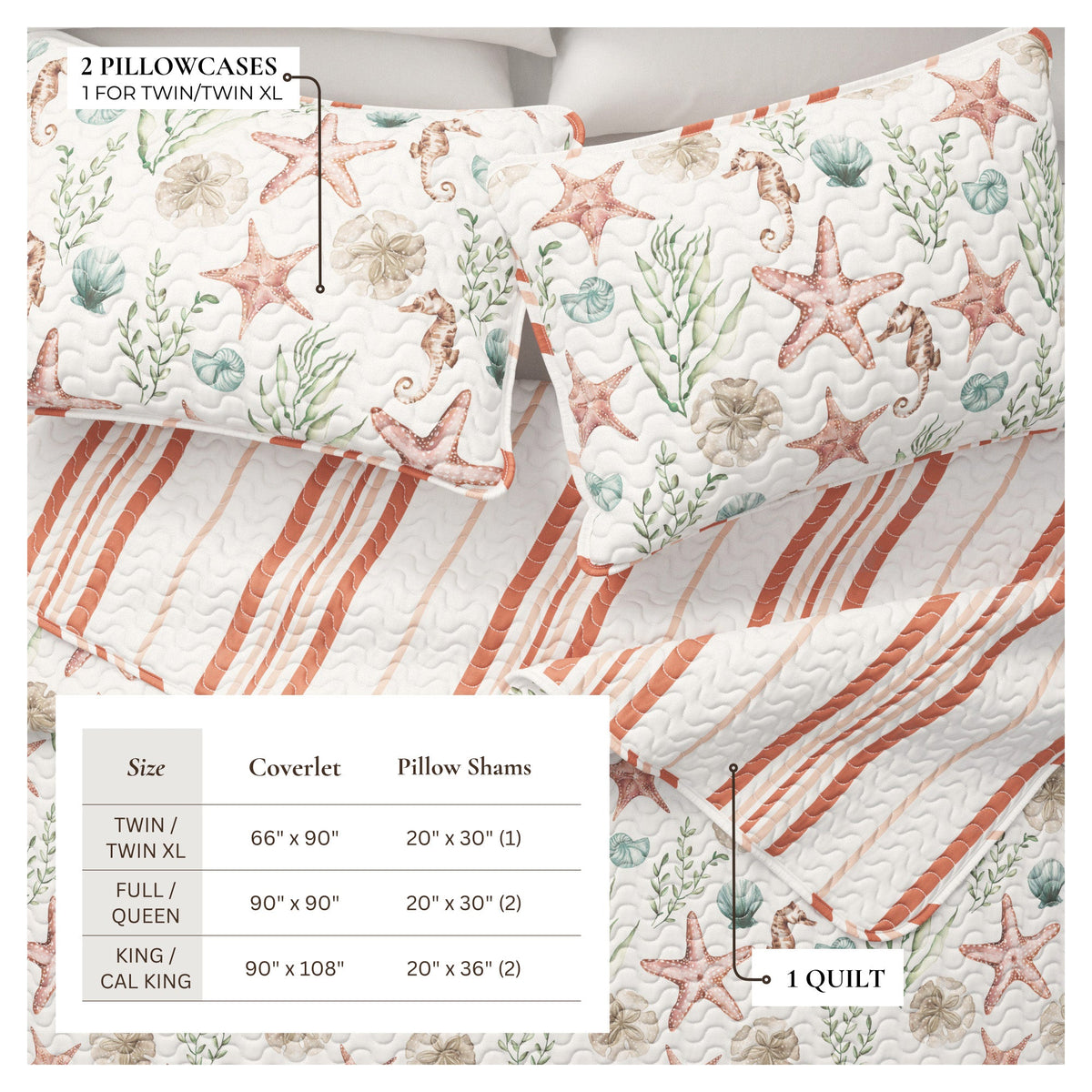 Castaway Coastal Quilt Set, photo 3 of 6