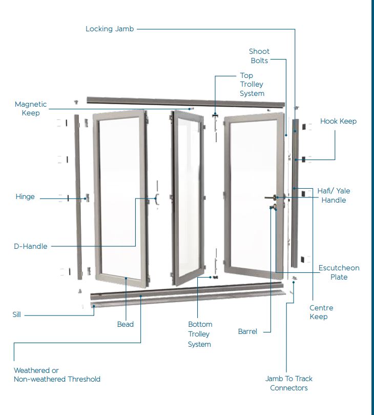 Notus Panel Aluminum Black Bi-fold Doors