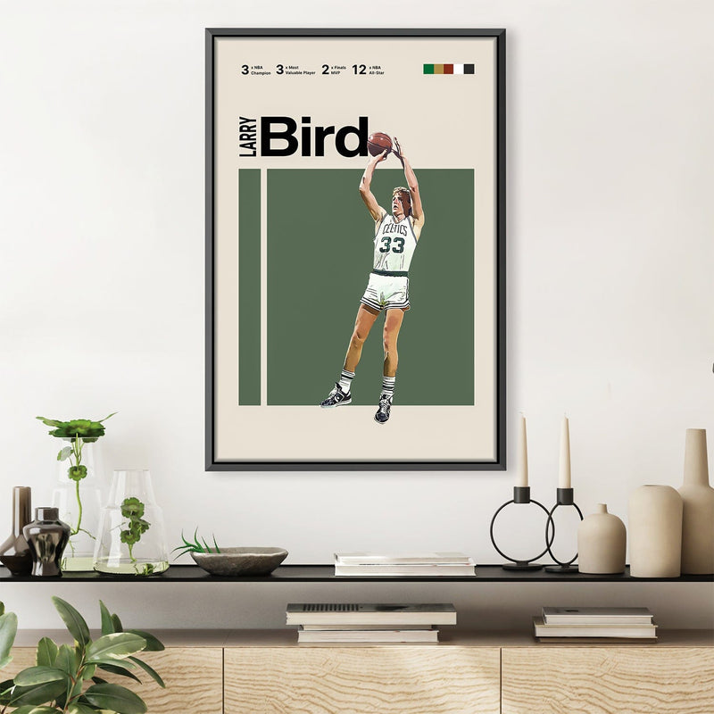 Bird Stats Canvas