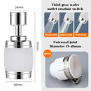 Black & chrome aluminum kitchen faucet 360 rotating splash nozzle by Decorbites
