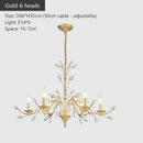 GobekUsa Crystal LED Chandelier for Home Lighting in Bedroom Living Room Dining Kitchen