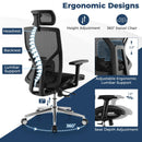 High-Back Mesh Executive Chair with Sliding Seat and Adjustable Lumbar Support by LJGDeals