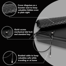 BoostedSafe Basic: Manual Combination Lock