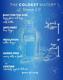 Bottle Sleeve Protector