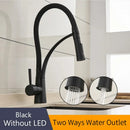 GobekUsa Brushed Nickel Kitchen Sink Faucet LED Light Mixer Tap
