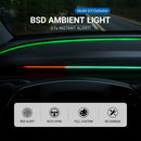 TESERY NeuroLight丨Model 3/Y Dashboard RGB Lights with Integrated BSD System