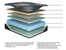 Millennium 2.0 Hybrid 14 Inch - Mattress by Unique Piece Furniture