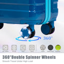 PC Spinner Wheel Luggage Set