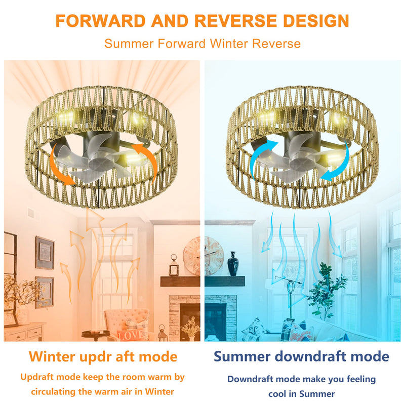 5 PCS Blades Ceiling Fan with Remote Control, photo 9 of 10