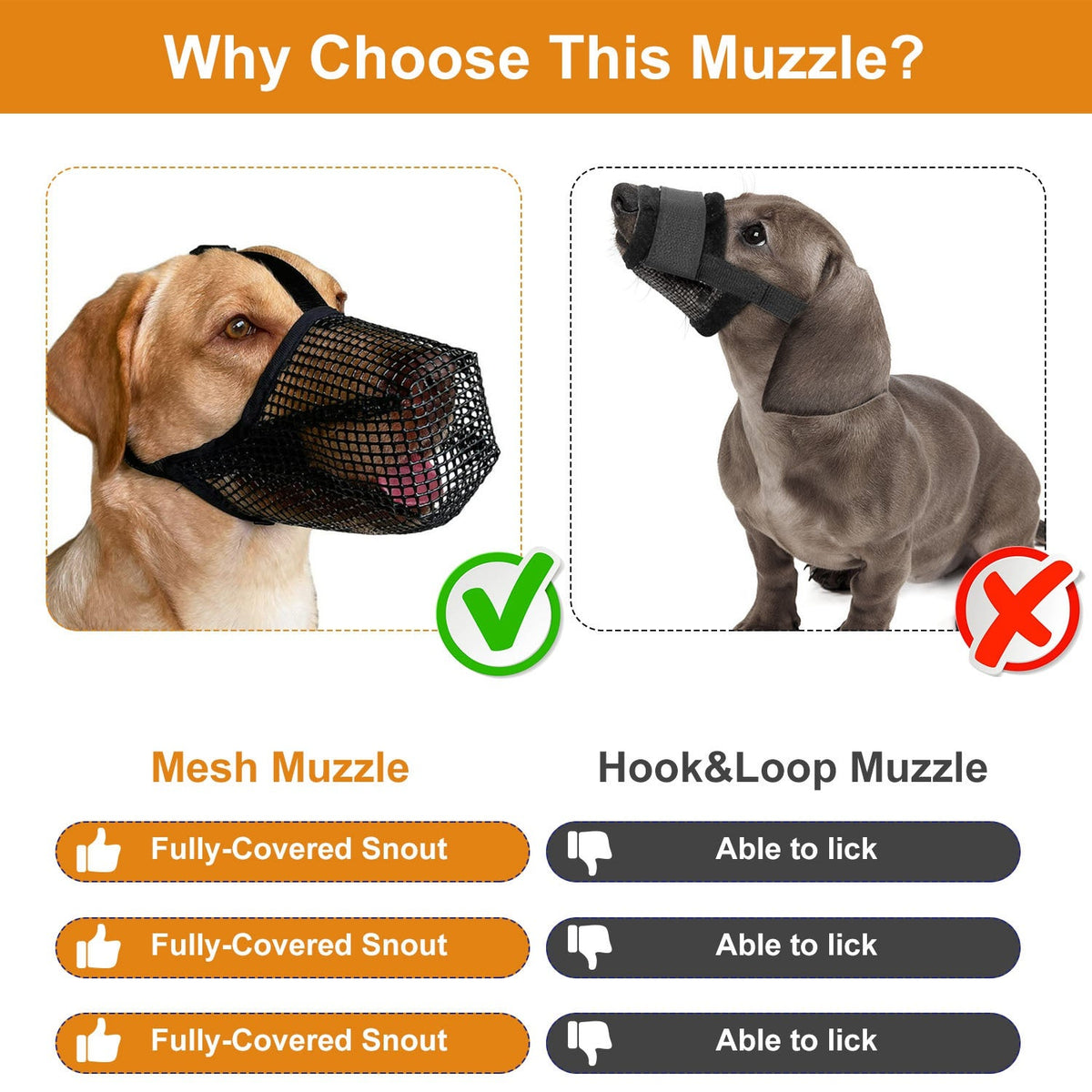 GBruno Pet Muzzle Mask, photo 8 of 8