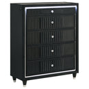 Ravenne 5-drawer Velvet Upholstered LED Chest of Drawers Black by Unique Piece Furniture