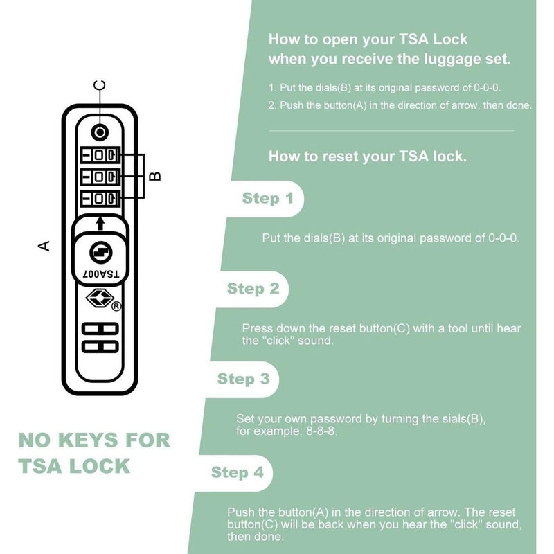 3 Piece Luggage Sets PC Lightweight & Durable Expandable Suitcase with Two Hooks, Double Spinner Wheels, TSA Lock, (21/25/29) Light Green